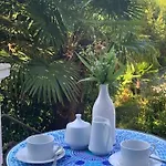 Apartman Villa Klein