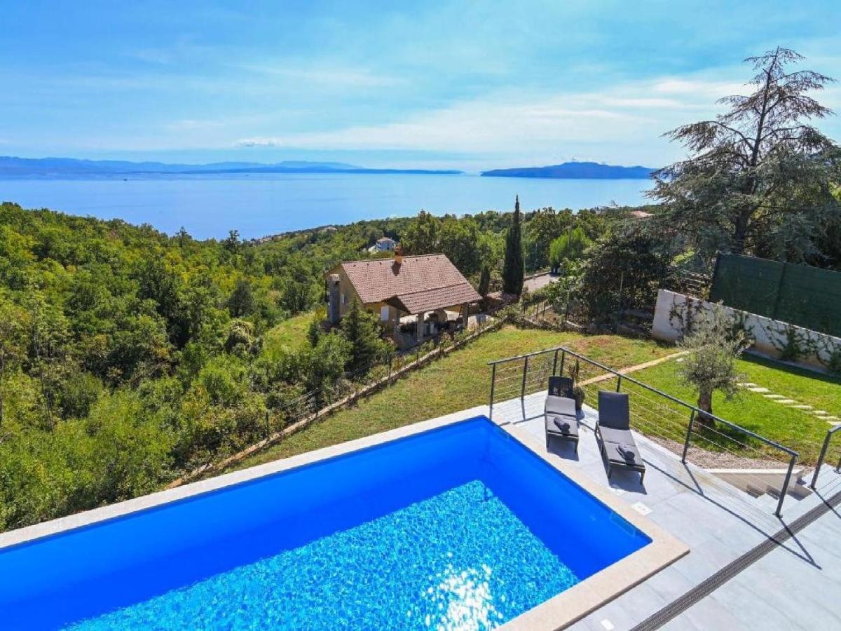 žiganto Villa *